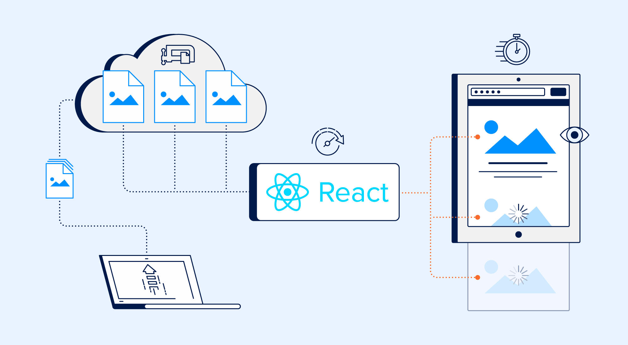 How to use React Suspense or lazy loading